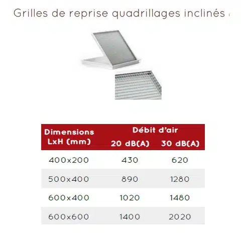 Grille de Reprise + Plénum – quadrillage incliné Blanc Mat 600×600 mm arr/lat – Image 2