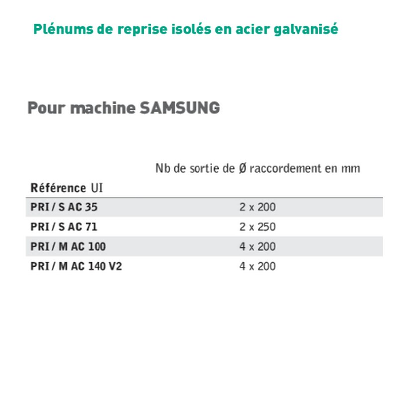 Pack Plénums Soufflage & Reprise Samsung Gainable – Acier Galvanisé Isolé – Image 2