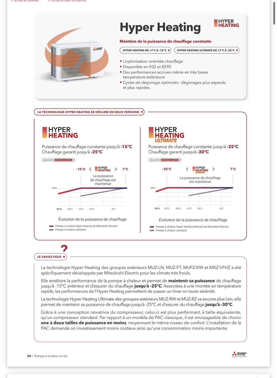 Comparaison Mitsubishi Electric Hyper Heating et Hyper Heating Ultimate à basse température